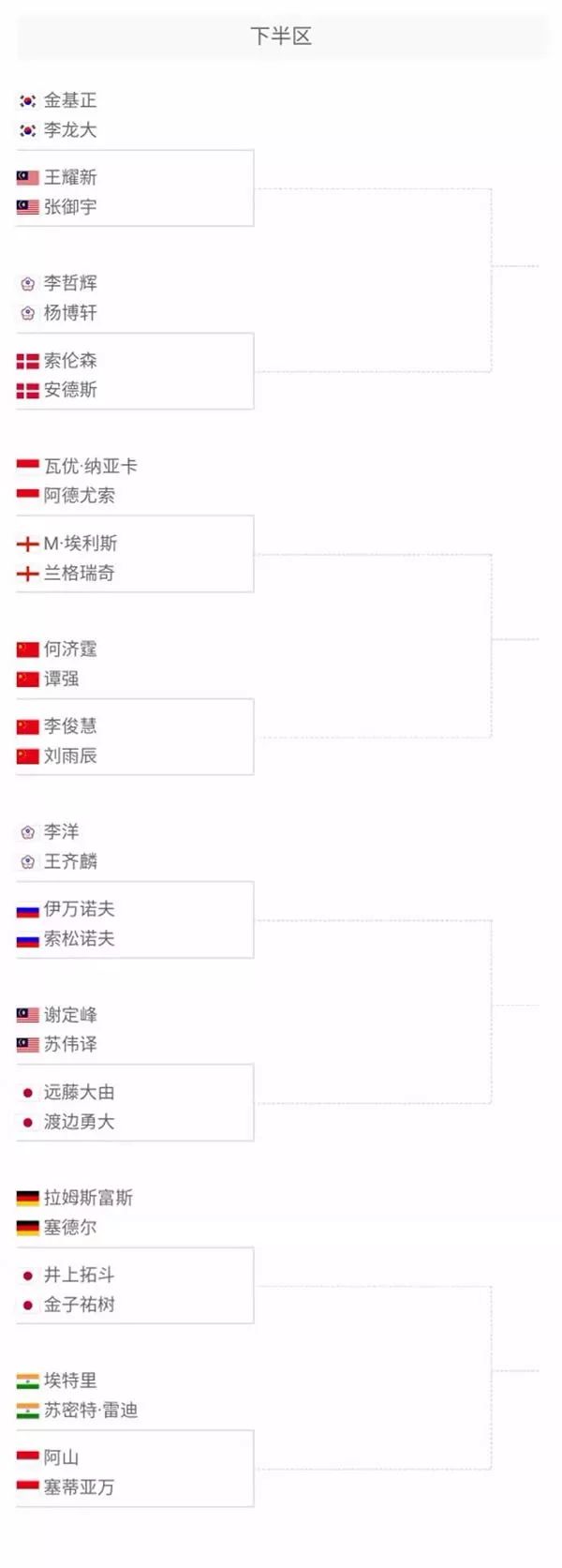 冉冉升起的 冉冉升起的