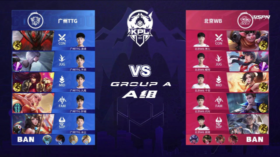 位的重要性 位的重要性