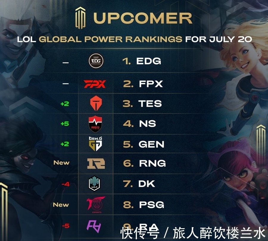 如何界定 如何界定