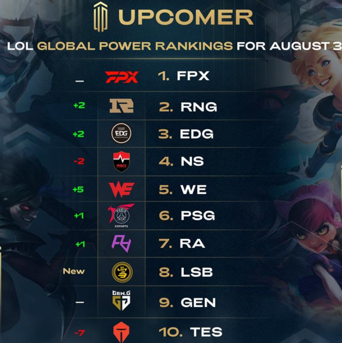 当德约科维 当德约科维